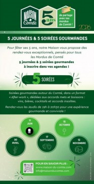 Soirée des 5 ans de la Maison du Comté