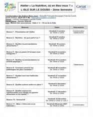 Ateliers "La Nutrition, où en êtes-vous ?"
