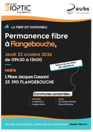 Permanence fibre