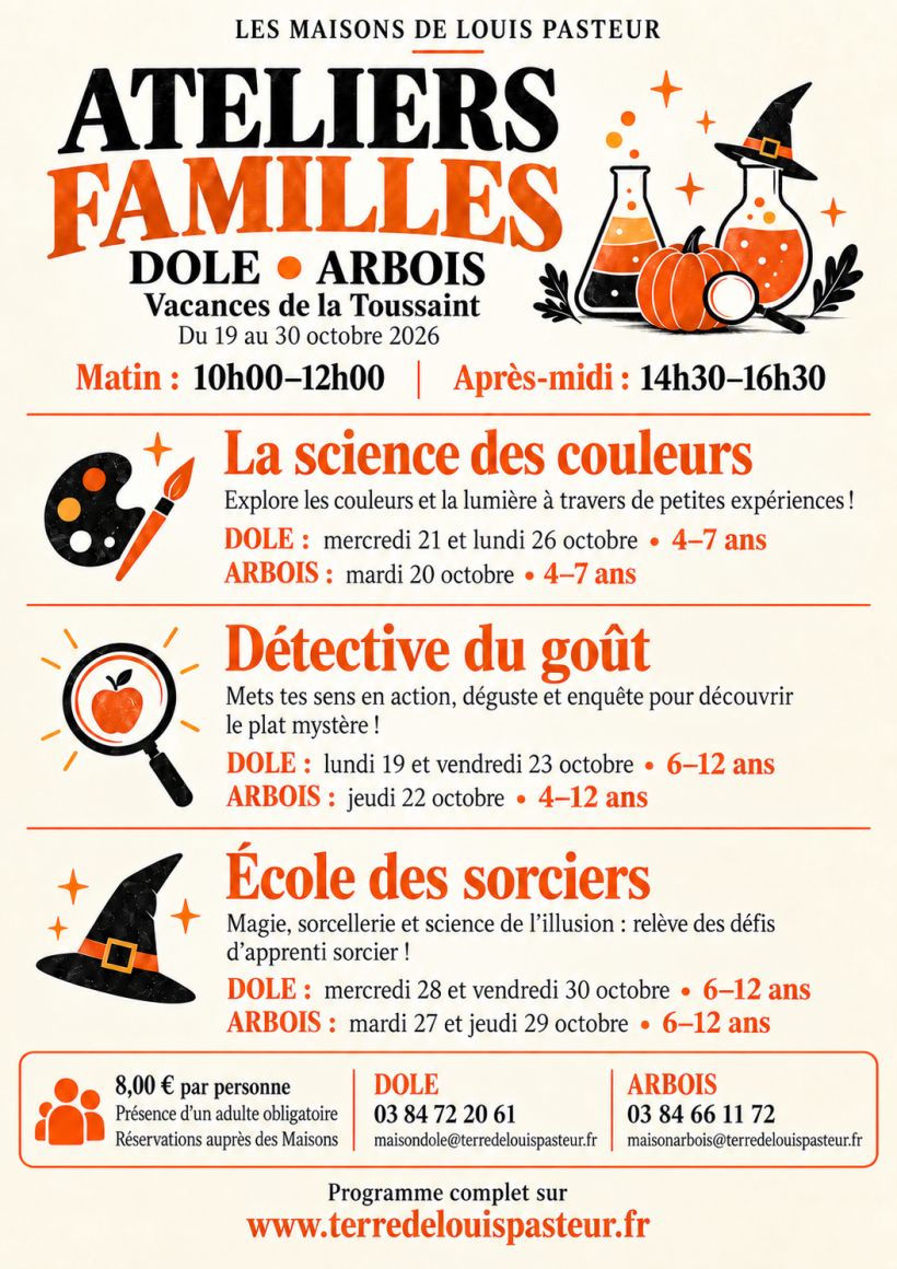 Atelier : École des sorciers