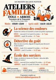 Atelier : Détective du goût