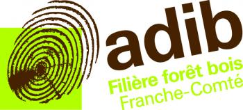 ADIB